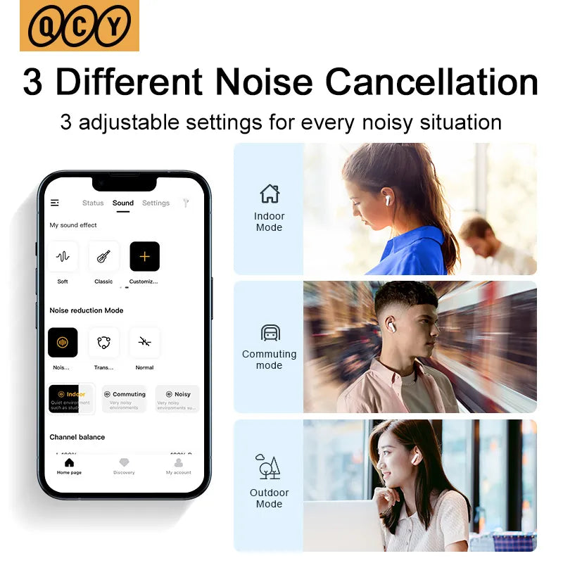 QCY HT05 ANC Wireless Earphone 40dB Noise Cancelling Bluetooth 5.2 Headphone 6 MicEarbuds With Transparency Mode